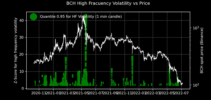 hft_volatility
