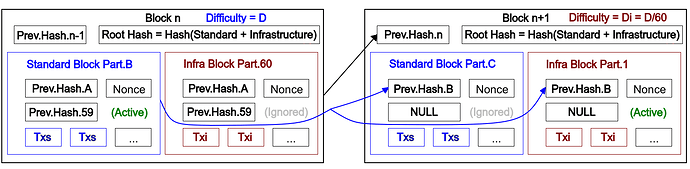 figure02-bchr