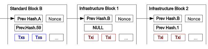 figure01-bchr