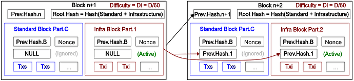 figure03-bchr